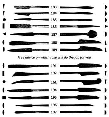 Purchase Hand Tools and Rasps For Stone Carving - 2Sculpt